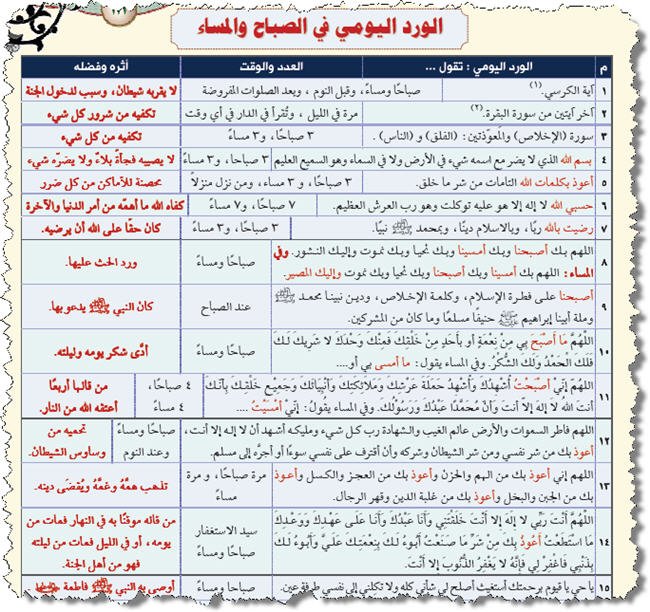 سعر الذهب في السعودية اليوم الجمعة 29 أبريل 2022م - صوت الدعاة - أفضل موقع ...