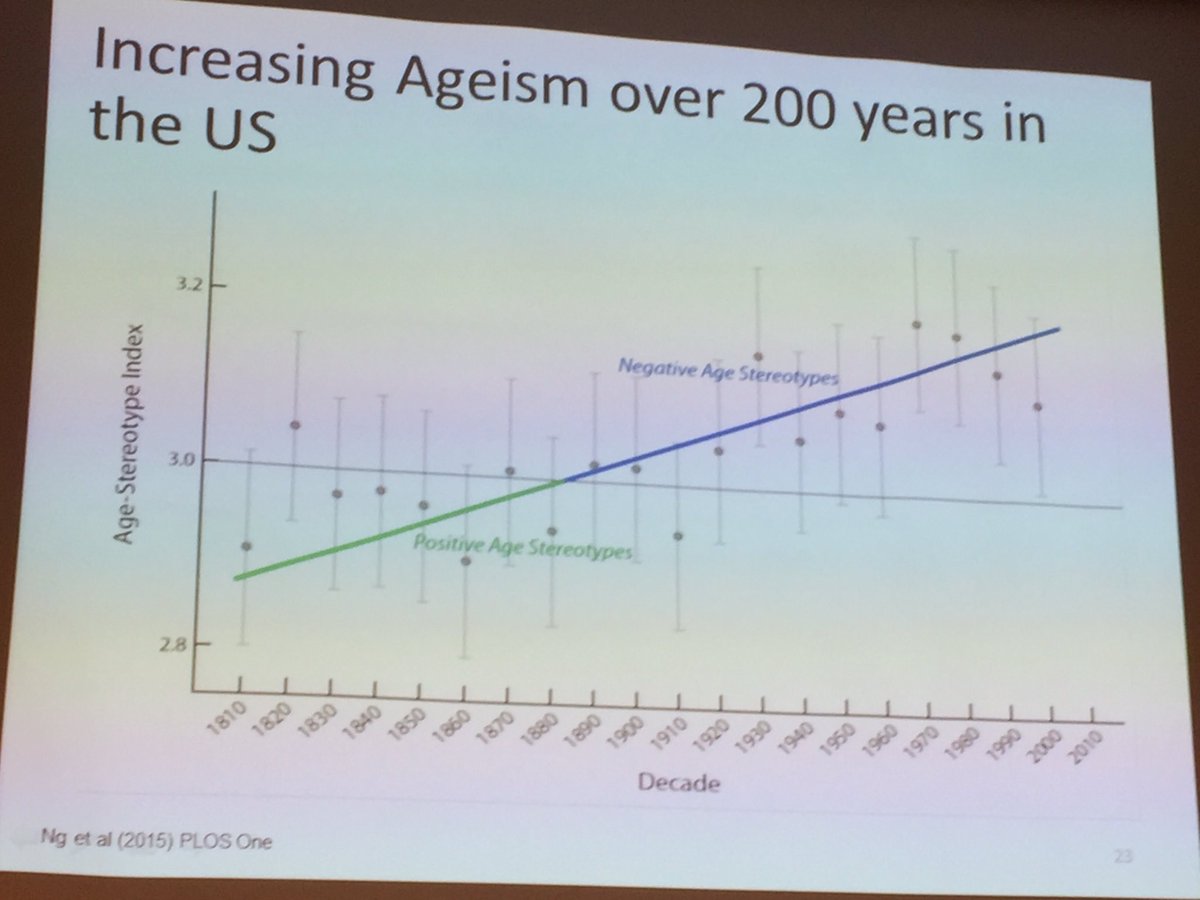 hsienlei's tweet photo. Medicalizing of ageing contributing to ageism. Although we have had negative age stereotypes since the 19th century Dr Reuben Ng #siphc2016 https://t.co/1U7NsZ5eKM