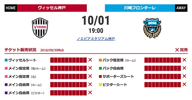 Vissel Kobe Vs Kawasaki Frontale J League 16