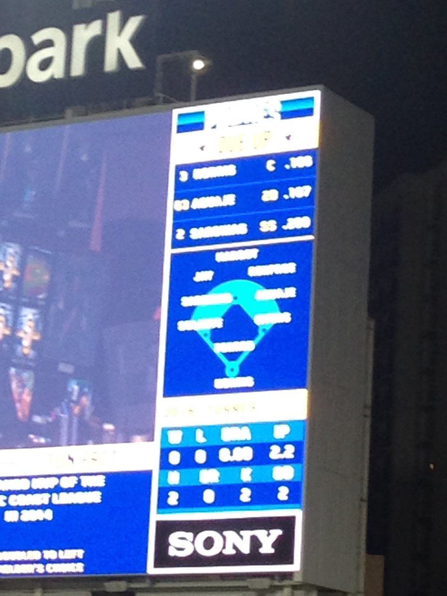 DancingFriar's tweet photo. Hey Derek Norris had a .186 Average... If he gets a hit he'll be #Mr187! https://t.co/3FcRui868U