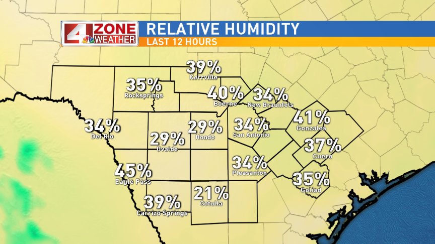 Because the air is so dry we will be down to 58 degrees this Friday morning...plus it makes it more bearable