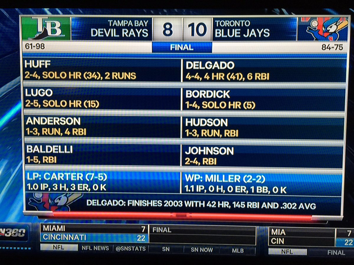 kriskush1's tweet photo. I am digging the @Sportsnet #SNThrowback highlight pack of @RaysBaseball vs @BlueJays from '03 #memories #baseball #throwback #mikebordick https://t.co/aDBjaGZPBv