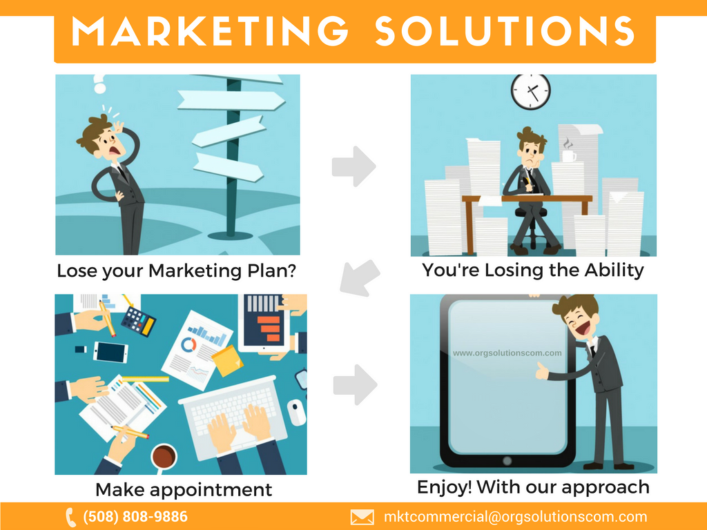 orgsolutionscom's tweet photo. Do u have budget? Review updates? Review your Website? Online Market Too? Document your Sales? Track process and tactics? #inboundmarketing https://t.co/lRRzZJG3Us