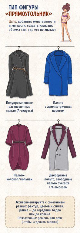 CoverdermRussia's tweet photo. Как выбрать пальто по своей фигуре (инфографика)
#выбратьпальто #каквыбратьпальто #инфографика https://t.co/0QtiXBqdIs