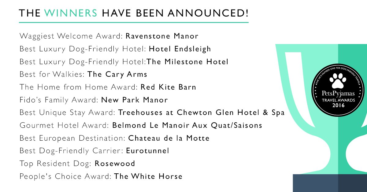 PetsPyjamas's tweet image. Congratulations to all of our winners from the Pets Pyjamas #TravelAwards 2016!