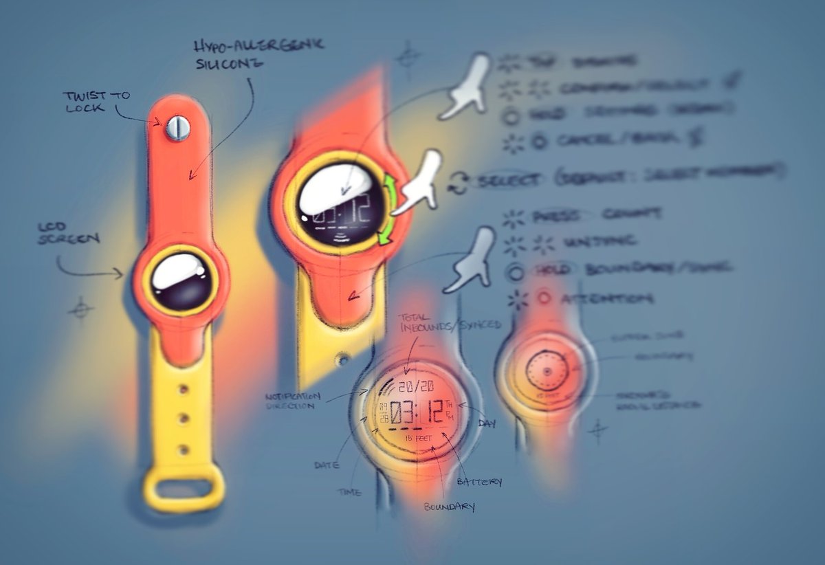Solestio's tweet photo. I'm at the front lines of #WearableTech and it feels so good to change the world. https://t.co/6sq1USmcxu #productdesign #innovation #design https://t.co/RuDY3kSlgT