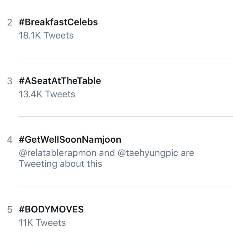 taetaeswings's tweet photo. #GetWellSoonNamjoon Is trending!! I'm so proud of ARMYS. Our leader deserves so much love ๐ keep it going guys
#RestWellNamjoon https://t.co/tkXpEIt9sS