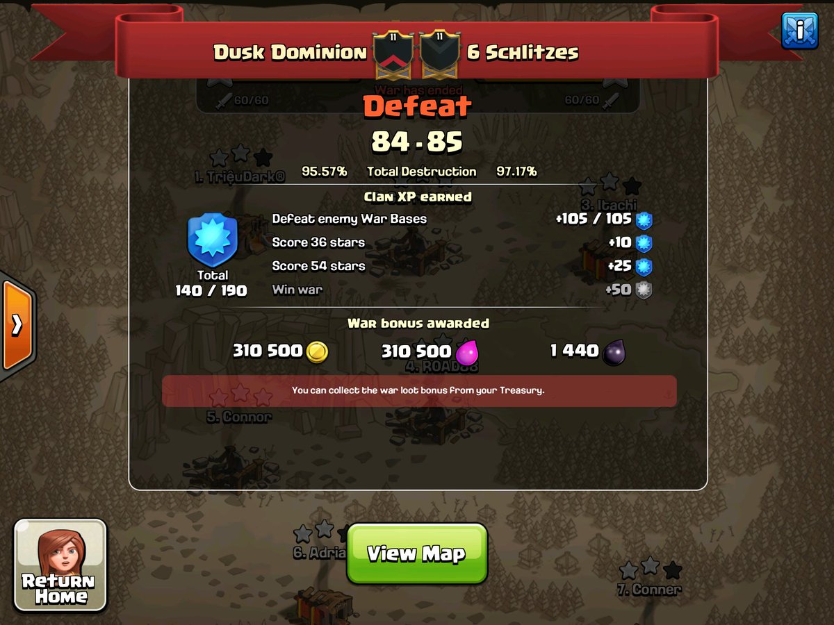 Dusk Dominion tweet media