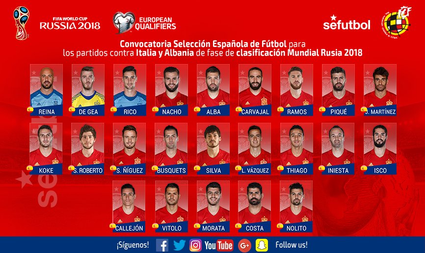 Selección española - Página 47 Ctl_fV0XgAEZCkX