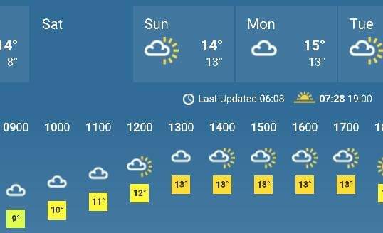 AutismFamiliesC's tweet photo. Even the weather is looking good! #1DayToGo #RunForAutismHAND 🏃🎖☕ https://t.co/Qh6YTRZ1Px