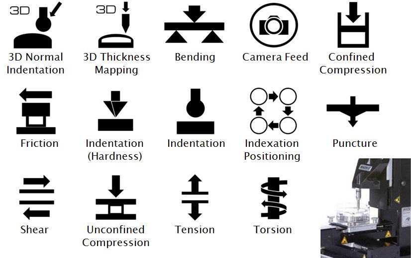 Biomomentum's tweet photo. Here are a few examples of our #mechanicaltester's applications! #TestDevice #friction #shear #torsion #bending #tension #indentation https://t.co/5B8O6fcuOr