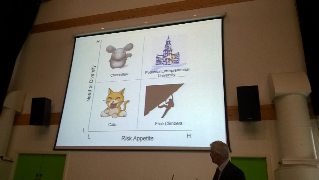 Nickala5's tweet photo. @UnLtd @Hefce @UniNorthants #SEEChange2016 conference underway! What kind of #Socent HEI are you? https://t.co/A2y8O7uXzh