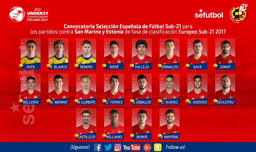 Partidos de la selección sub 21