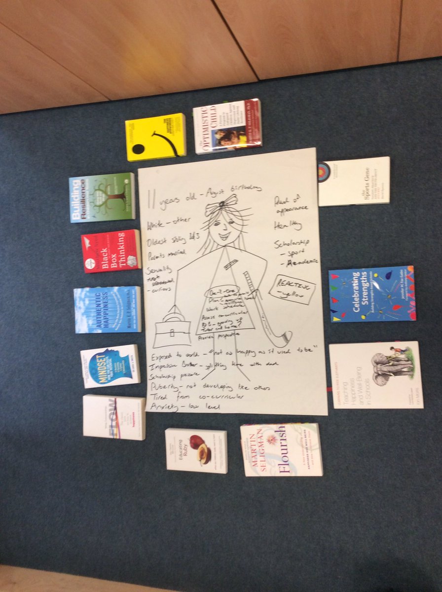 matthewcloseSHS's tweet photo. Over 50 @SurbitonHigh staff joined the Well-Being CPD pathway this year. Pics from the 1st session. @AnnHaydonSHS https://t.co/FuL8IdEwY8