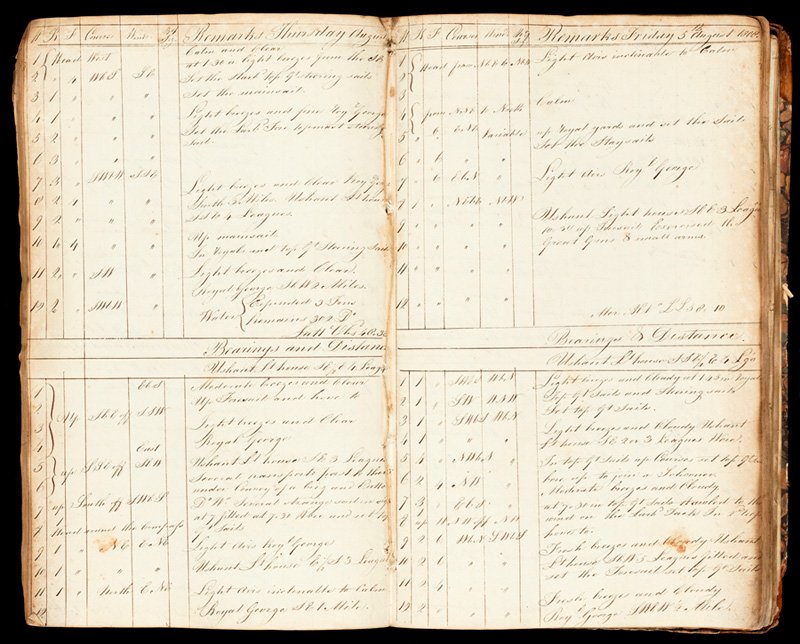 RMGreenwich's tweet photo. Discover how the ship's log has chronicled the trials and triumphs of seafarers throughout the centuries. Read more: https://t.co/vrksObQYaI https://t.co/zshG9yCKO3