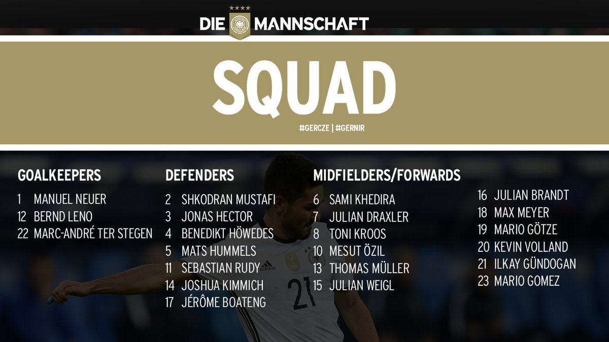 Germany After 330 Days Out Guendogan8 Is Back On Board Jb17official Mario Gomez Rudy Also Return To Diemannschaft Gercze Gernir T Co Wqaa5kyuvj