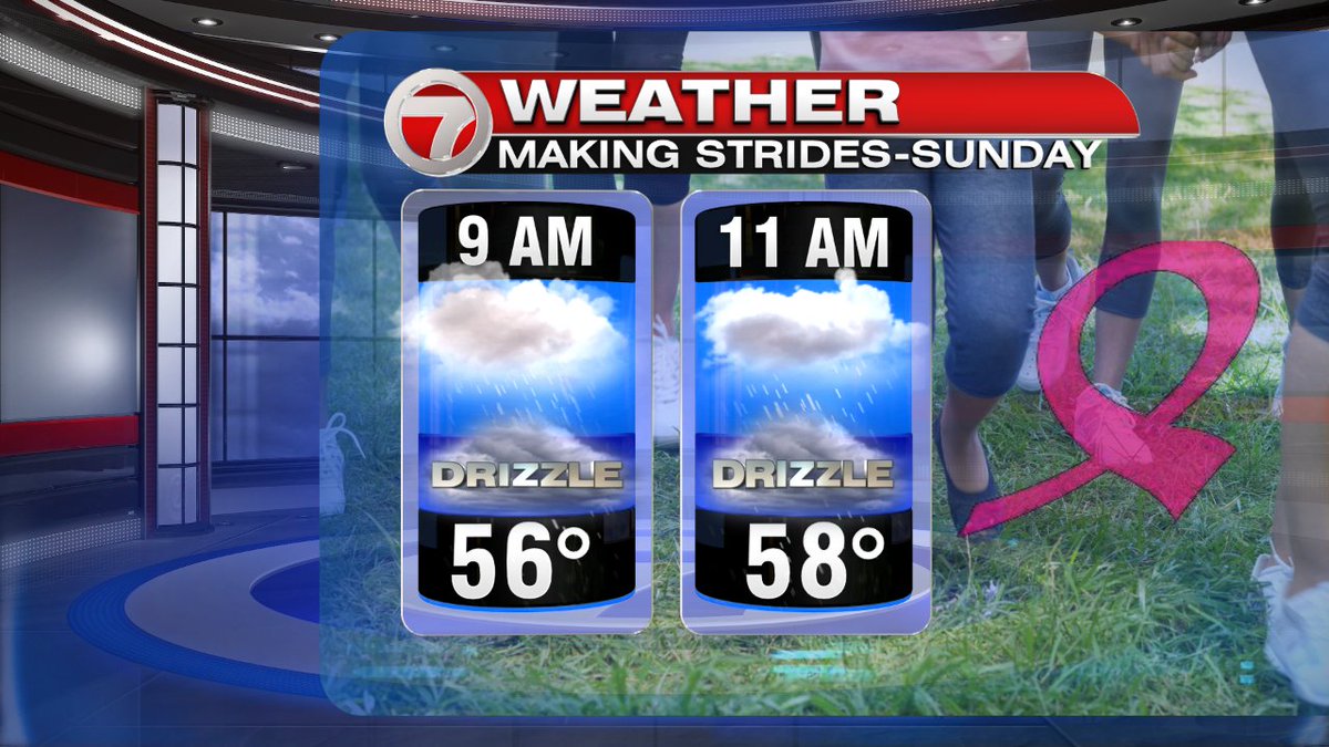 Rain or shine, time to make strides. @MakingStrides this Sunday in Boston. Cool and drizzly. 7news