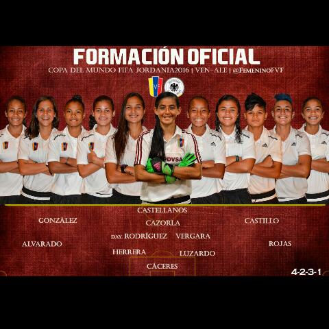 caja25's tweet photo. Gracias @rafaellacava10 @luispa2811 @Jhonpin4  @A_PuertoCabello @CDPuertoCabello  tenemos de TÍTULAR una vinotinto https://t.co/bjxC1ium3N