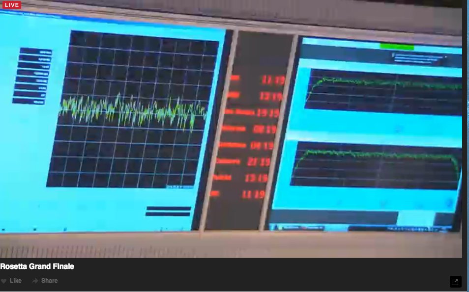 Loss of signal comfirmed. #Rosetta ist gelandet.