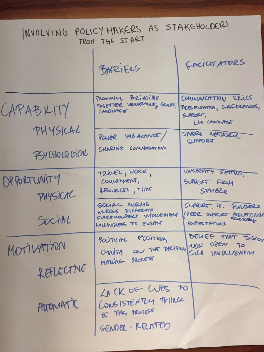 view small teaching everyday lessons from the science