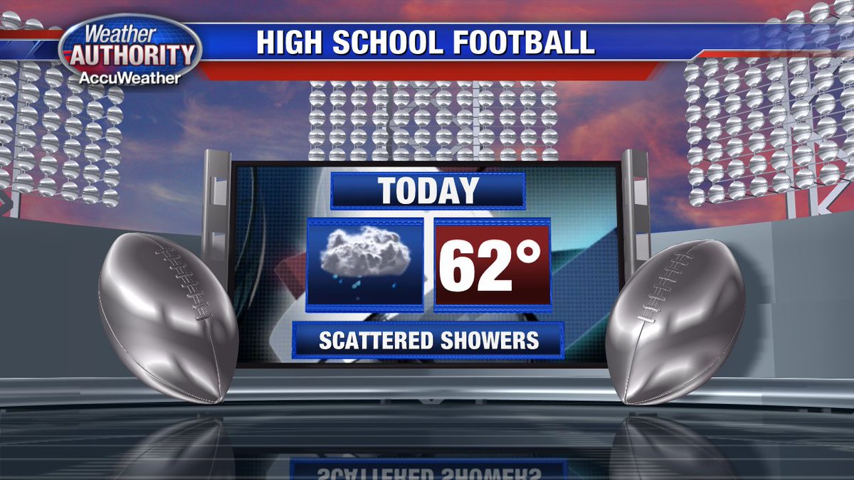 HS Football tonight carries with it a forecast of scattered showers. Cool & breezy. Keep warm & carry an umbrella!