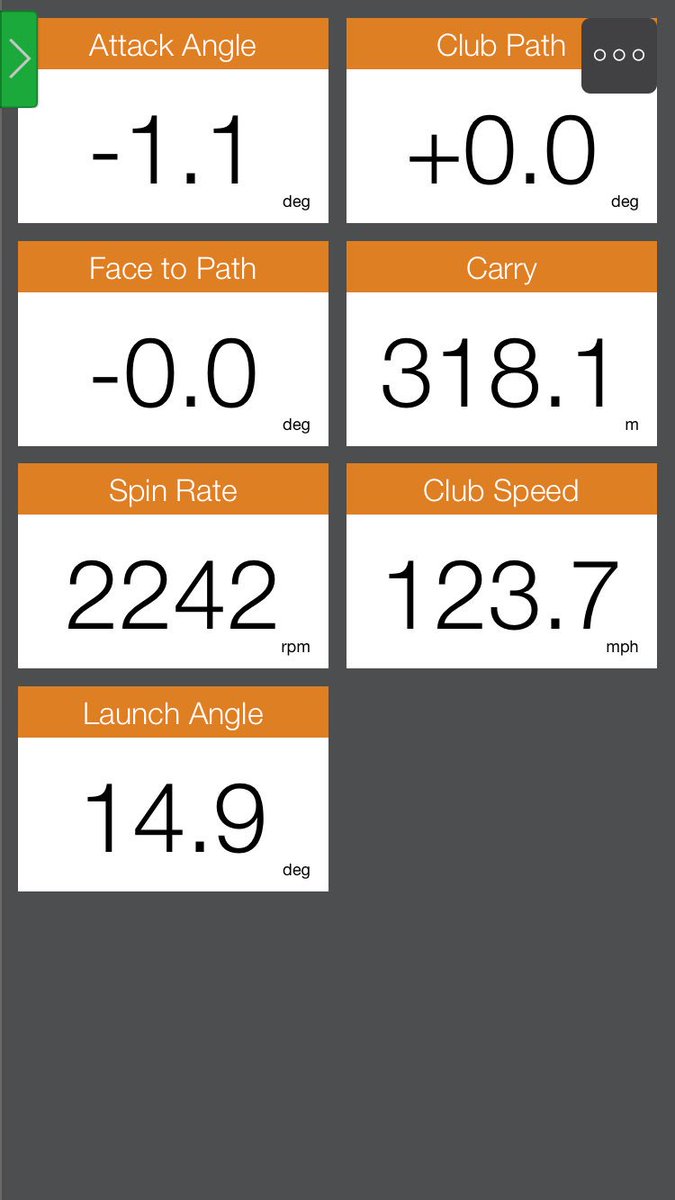 BrandonMStone's tweet photo. Safe to say the driving practice is going well ... ๐ฃ๐ฃ๐ฃ #PingGDriver #PlayYourBest https://t.co/NAAiom8c2u
