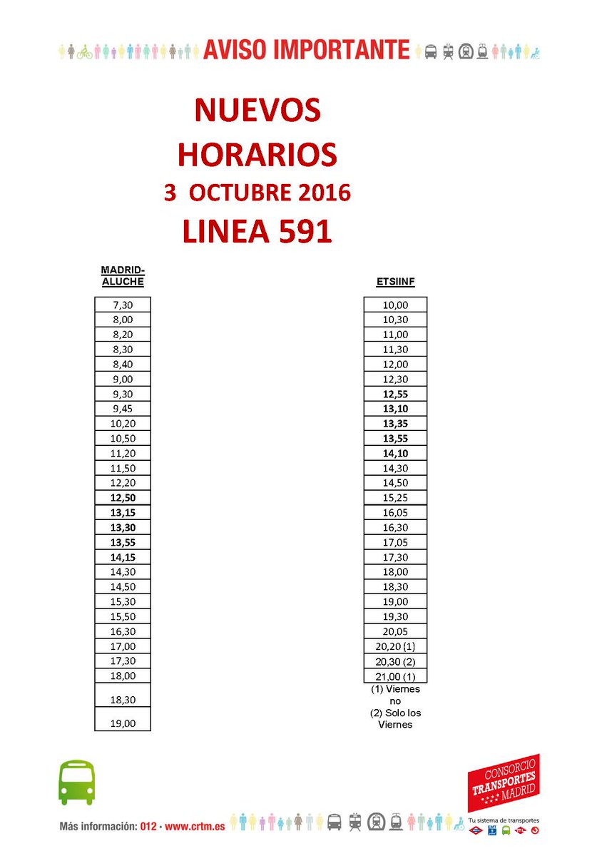Horarios etsi