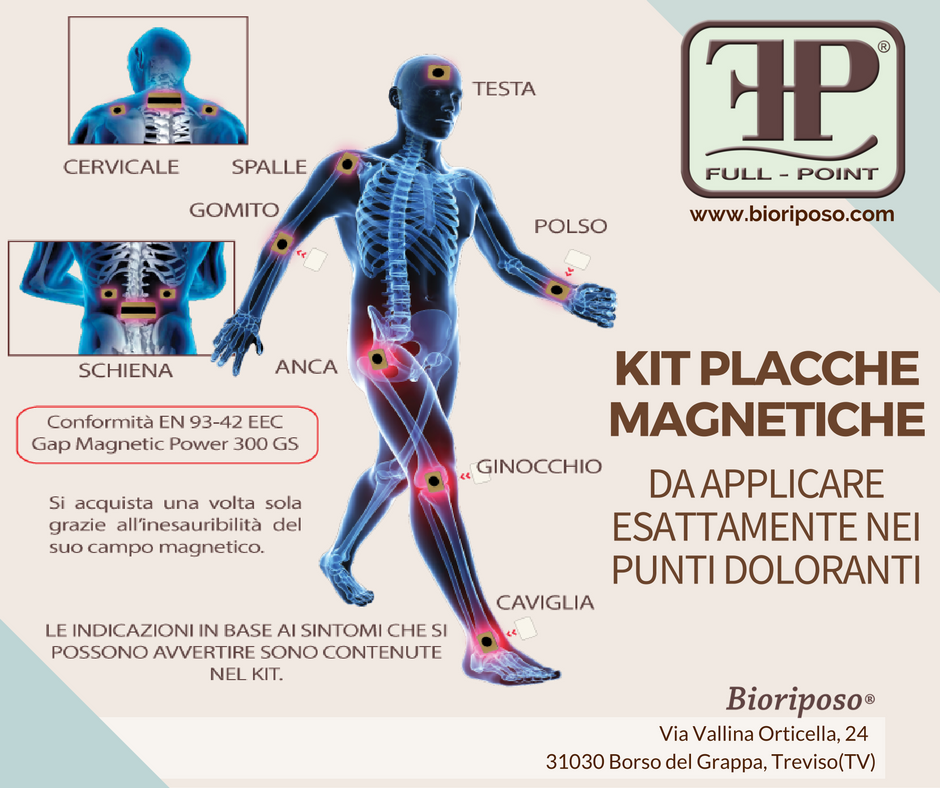 Bioriposo's tweet photo. Prova le nostre placche magnetiche da applicare nei punti doloranti dovuti all’età, a traumi sportivi o della vita quotidiana.
#bioriposo https://t.co/377vaRy3h5