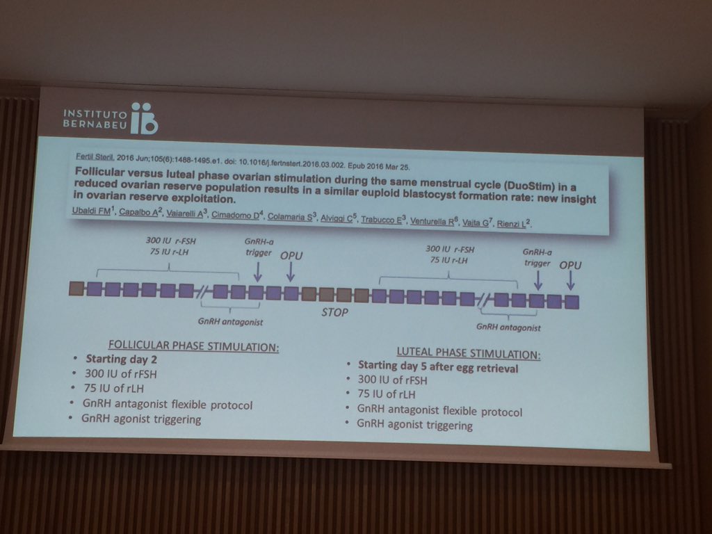 Sef Duostim Protocol Explained By Drllacer Bernabeumeeting