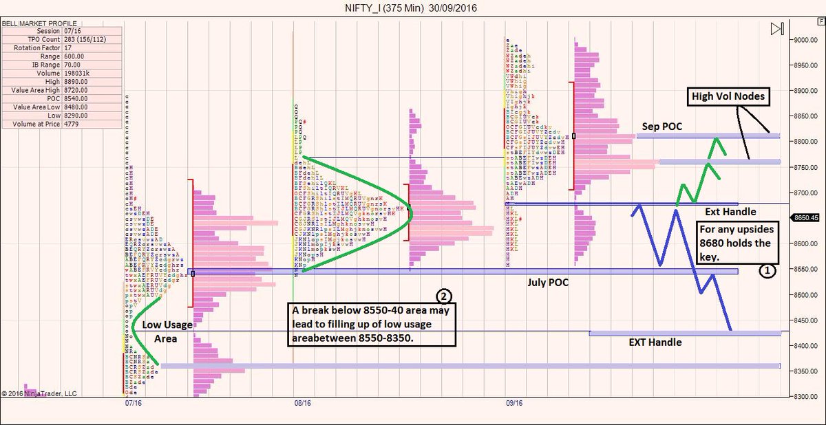 _TraderOS's tweet photo. #MP #NF #Weekly_Post Ongoing analysis. https://t.co/I9QVabyp2x