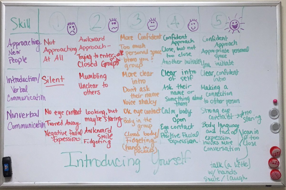 Emily Nadeau tweet media