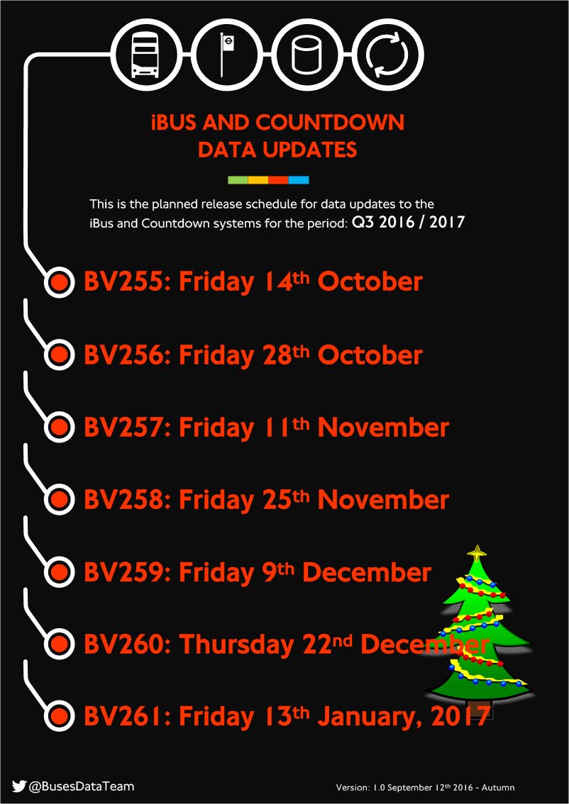 BusesDataTeam's tweet image. Data update autumn 2016 schedule for the #iBus and #Countdown systems