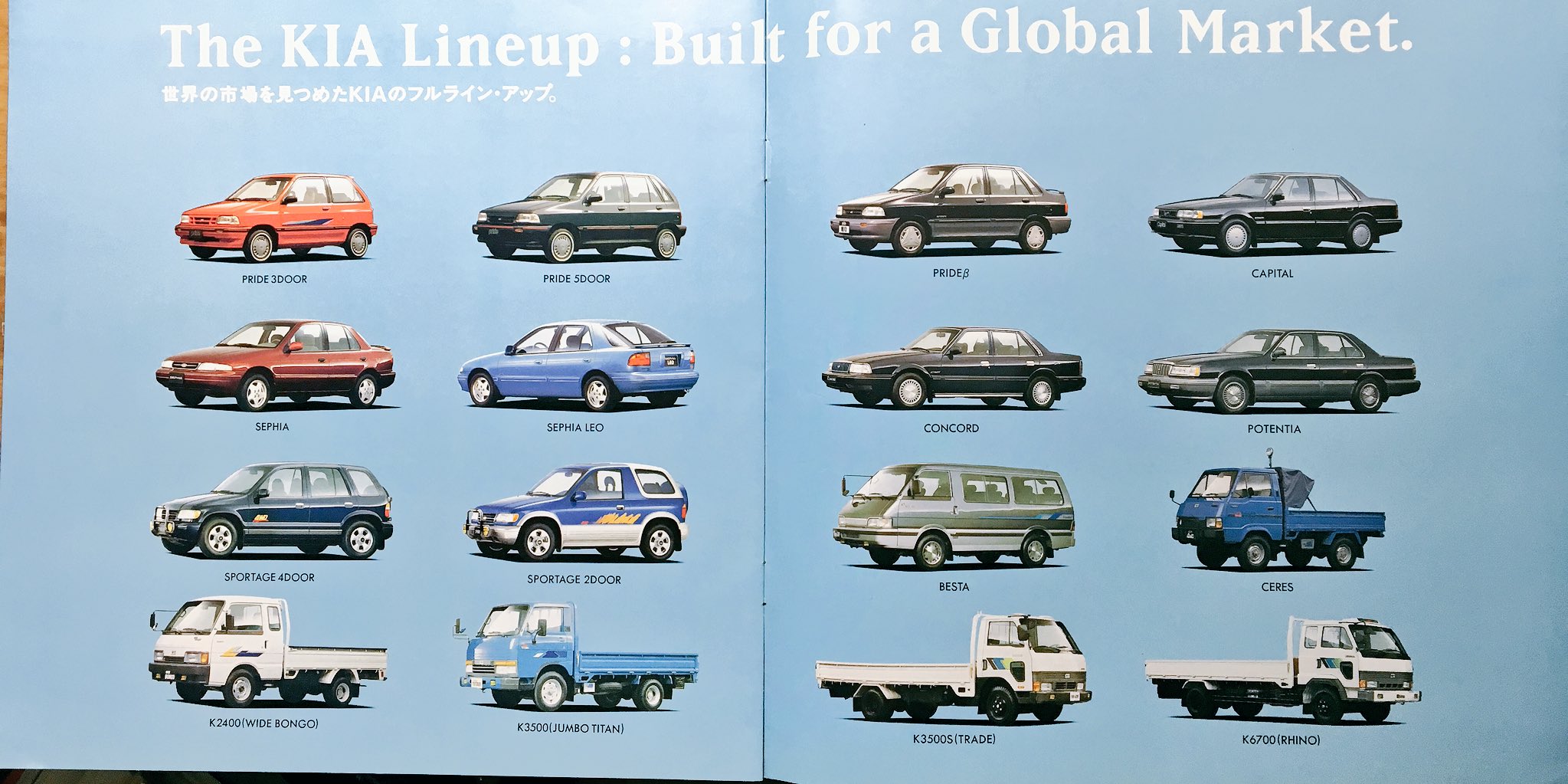 自動車美術研究室 日本車なようで日本車じゃない アメ車なようでアメ車じゃない そんな９０年代のkiaのラインナップ T Co Hqydetlmeb Twitter