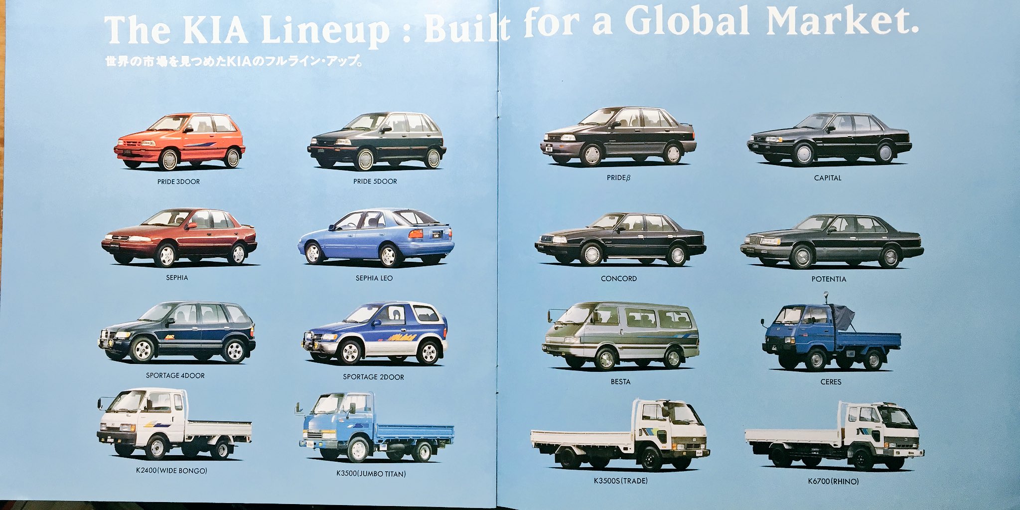 Uzivatel 自動車美術研究室 Na Twitteru 日本車なようで日本車じゃない アメ車なようでアメ車じゃない そんな９０年代のkiaのラインナップ T Co Hqydetlmeb Twitter