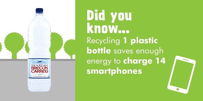 Not only is drinking water good for you, recycling the bottle could also help charge your smartphone! #RunRecycle
RunRefuelRecycle.org.uk