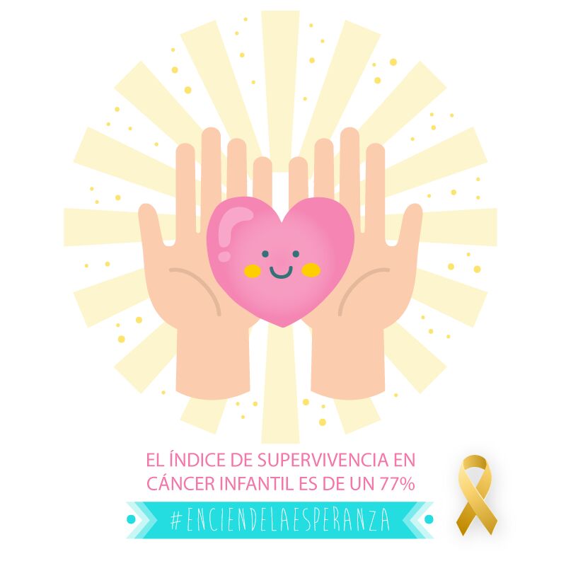 Sr_Friegaplatos's tweet photo. Viernes, final de mes  #enciendelaesperanza todos juntos podemos ser más fuertes... https://t.co/zbgNbZcjYV