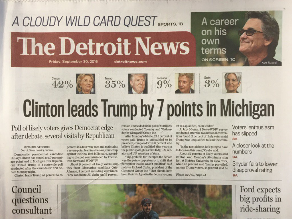 @detroitnews poll: Clinton leads Trump by 7 points in Michigan Election2016