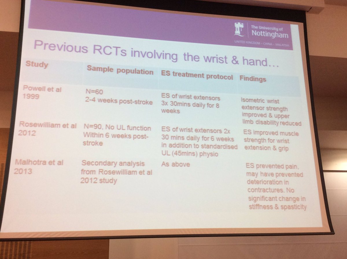CharlieChung90's tweet photo. #SSNP16 existing electrical stimulation research and the purpose of ESCAPS. https://t.co/dmAcAFKqKh