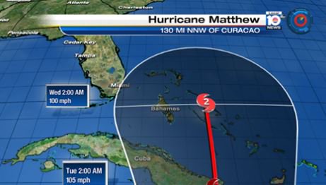 Hurricane Matthew inching way too close to South Florida. bit.ly/2dwLfAE https://t.co/MebuiUANus