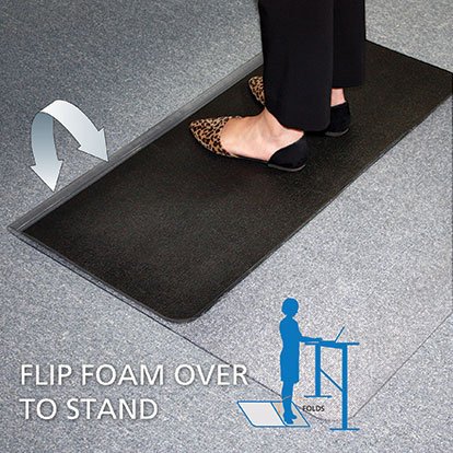 StandUpStanding's tweet image. Our anti-fatigue Sit/Stand Chair Mat offers an ergonomic solution for your workstations: ow.ly/XjKy303OhPK