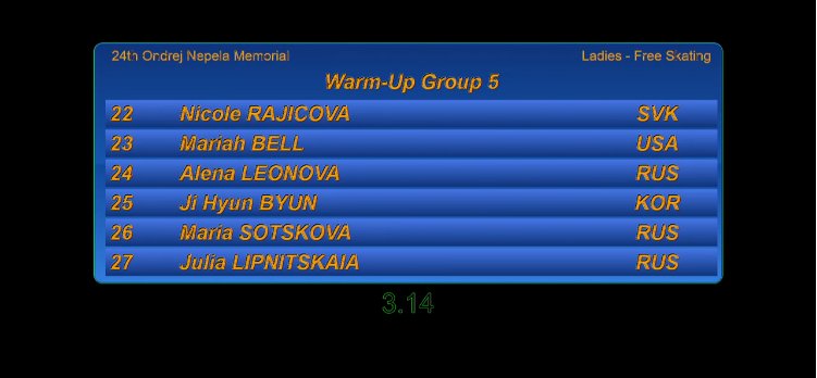 Challenger (5) - 24th Ondrej Nepela Memorial .  29 Sep - 1 Oct 2016 Bratislava Slovak Republic  - Страница 12 Ctn3oJSWcAIxC-G