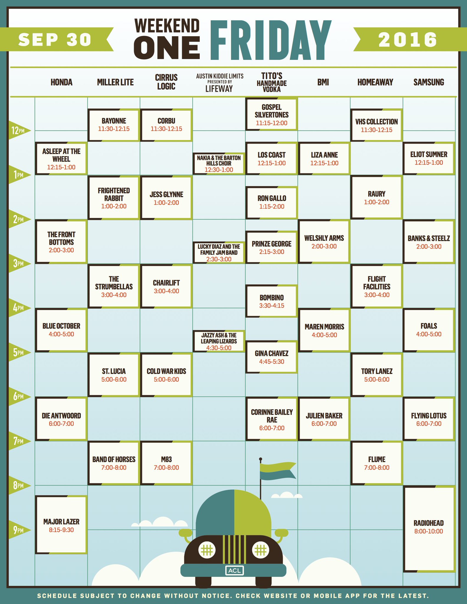 Acl Festival Pro Tip Download The Weekend 1 Aclfest Program Before You Get To The Park T Co 4mbztfr7sj Acl Festival Pro Tip Download The Weekend 1 Aclfest Program Before You Get To The Park T Co 4mbztfr7sj