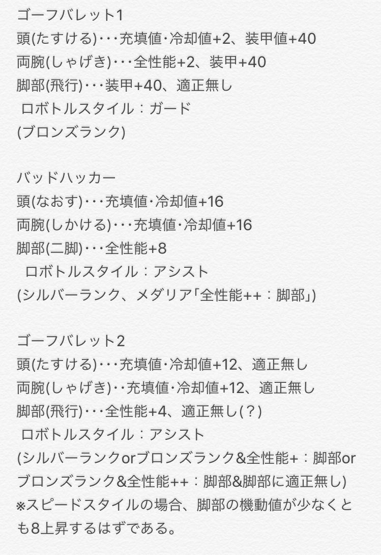 メダロット9色々 3ページ目 Togetter メダロット9色々 3ページ目 Togetter