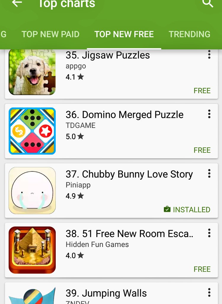 ChubbyBunnyApp's tweet photo. You're awsome guys, already on Top40 after 2 days from launch, we are making an update soon we promiss ! <3 #chubbybunny #proud #top #puzzle https://t.co/kbCbiAQBp5