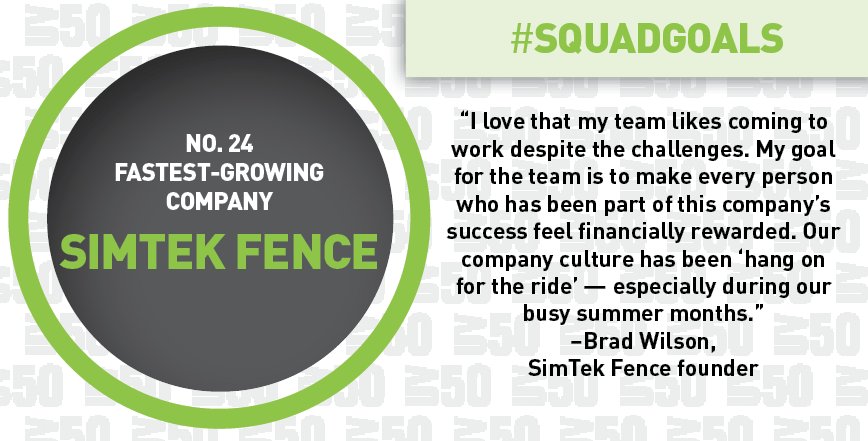 UVBizQ's tweet photo. UV50 No. 24 Fastest-Growing Company with a 85% three-year growth — @SimTekFence 
https://t.co/u4s5P1QWnl https://t.co/iGhvIYxrQx