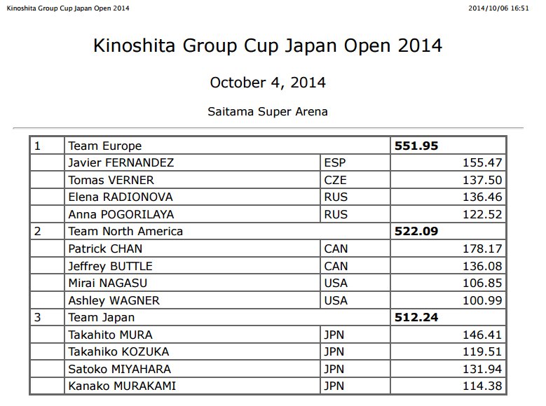  Japan Open 1 Oct 2016 - Страница 4 CtnX-QPXgAAdekm