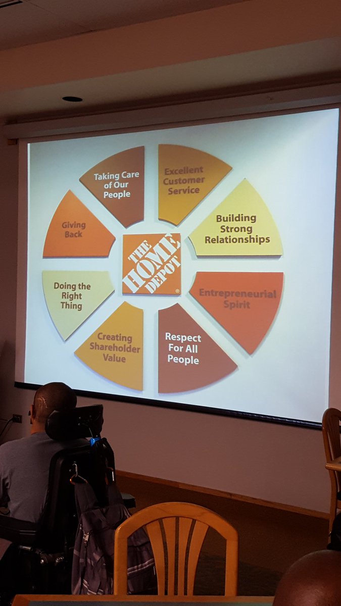 EFSA_chairman's tweet photo. #EFSAandHomeDepot #YouCanDoItWeCanHelp #LetsWorkInclusively https://t.co/p7De74SjOm