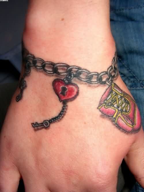 Schone Tattoo on Twitter "RotSperre Herz Kette Armband Am Handgelenk