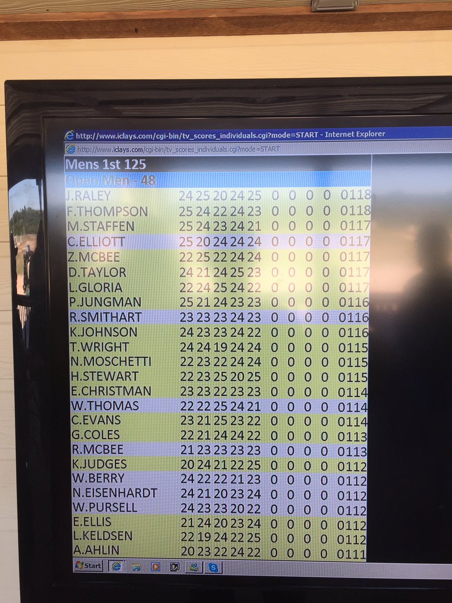 josh_raley25's tweet image. We made it to the top. Time to go finish this!