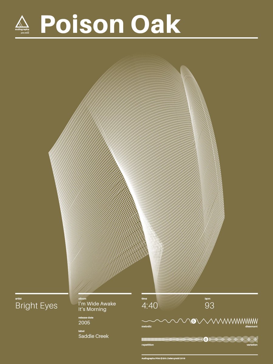 My first request. #brighteyes #poisonoak #indierock #poster #internationaldesign #minimalism #audiographa buff.ly/2d9GgHk